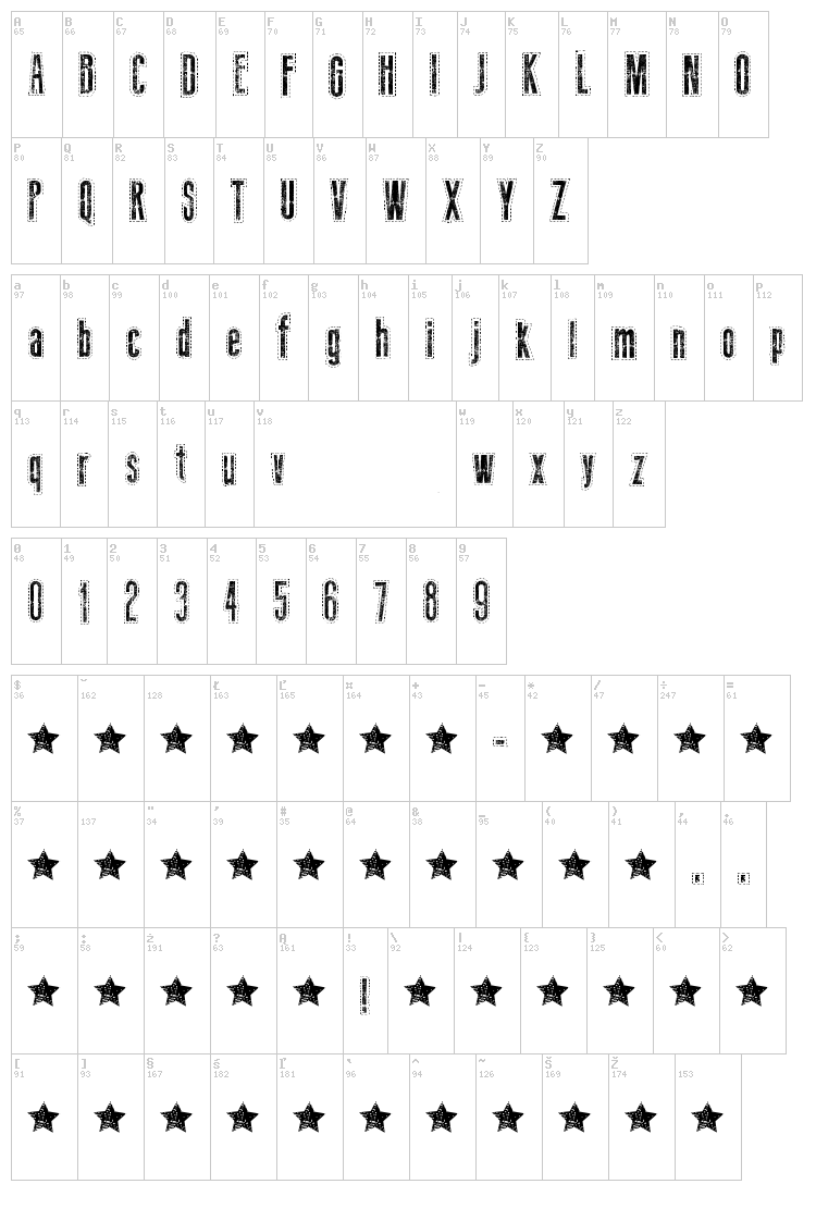 Needlework US font map